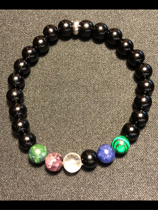 INSIGHT Bracelets - INTUITION