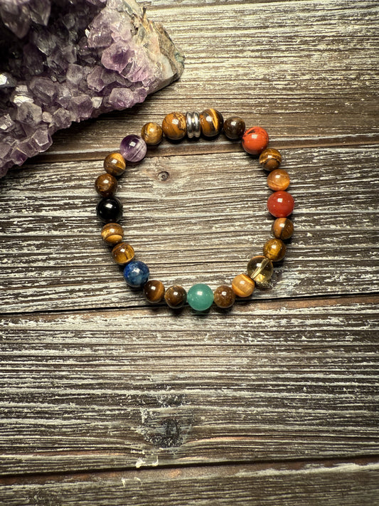 INSIGHT Bracelets - 7 CHAKRAS with Tiger Eye